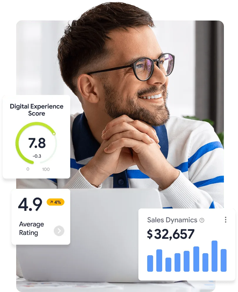 Complex solutions to digital growth - 壹号娱乐